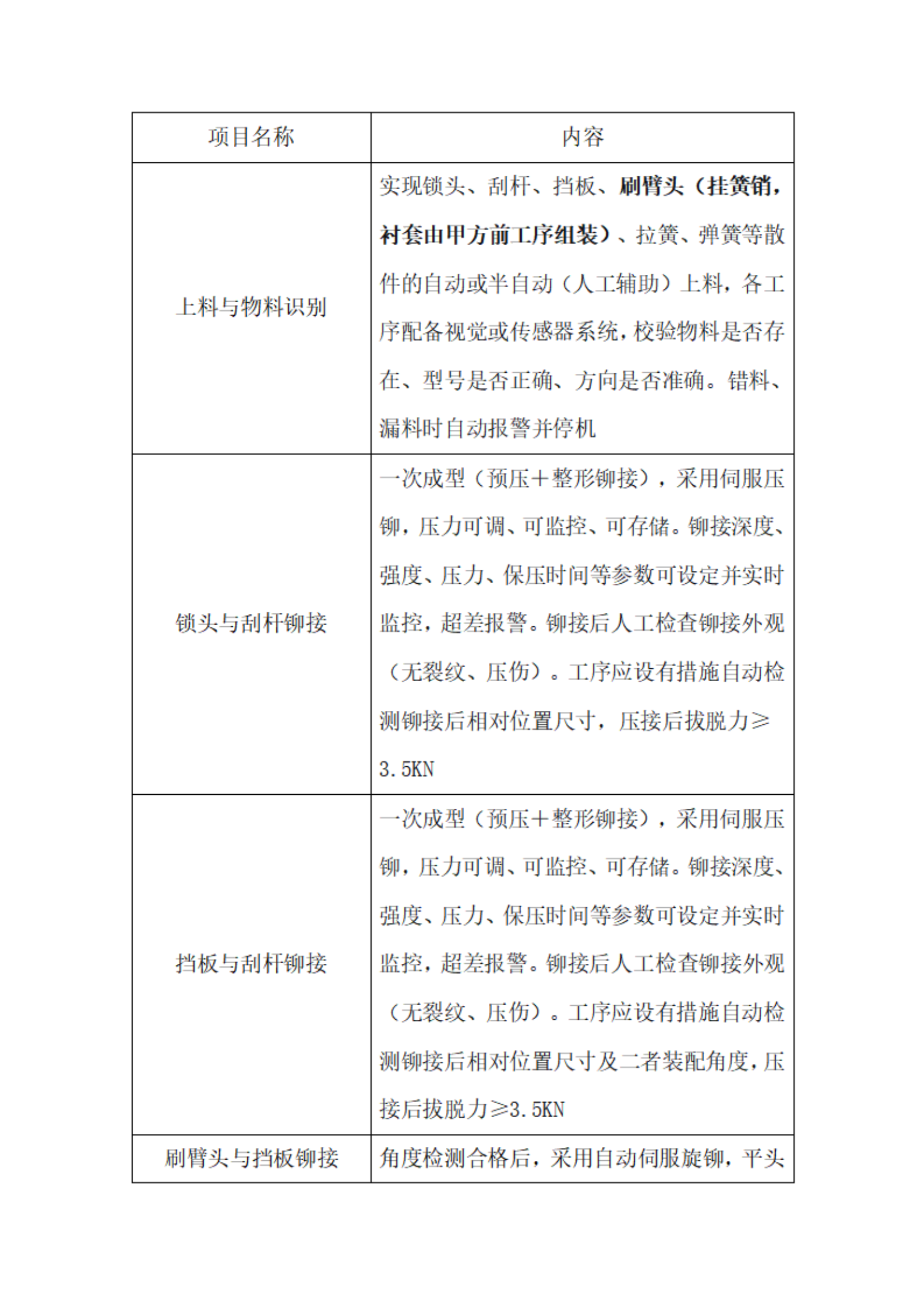 雨刮臂自动组装线采购提示性公告(1)(1)_01.png