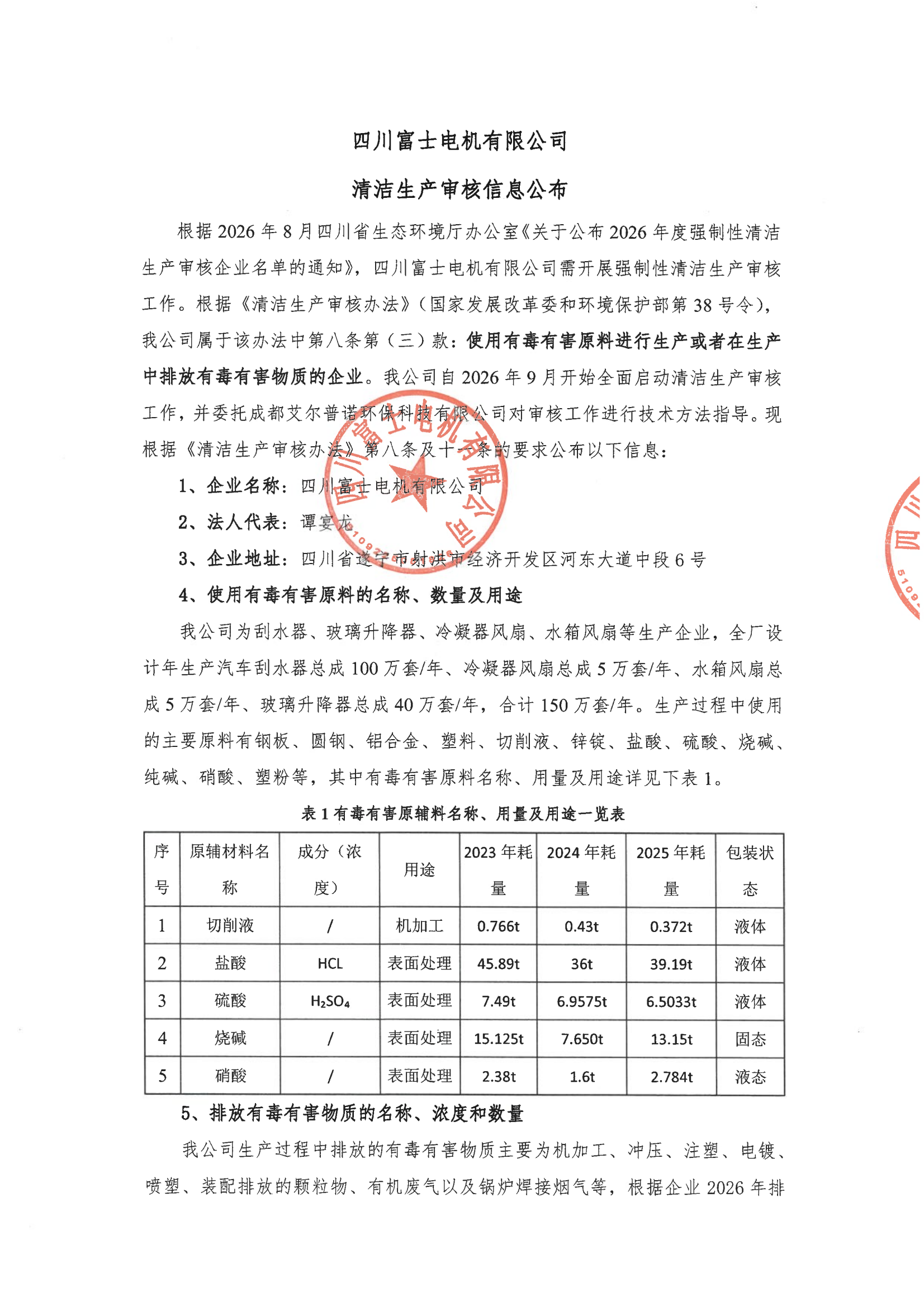 四川富士电机有限公司清洁生产审核信息公布_00.png
