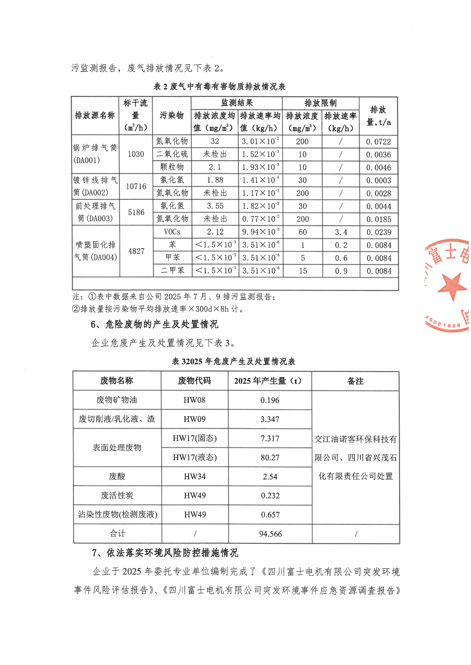 四川富士电机有限公司清洁生产审核信息公布_01.png