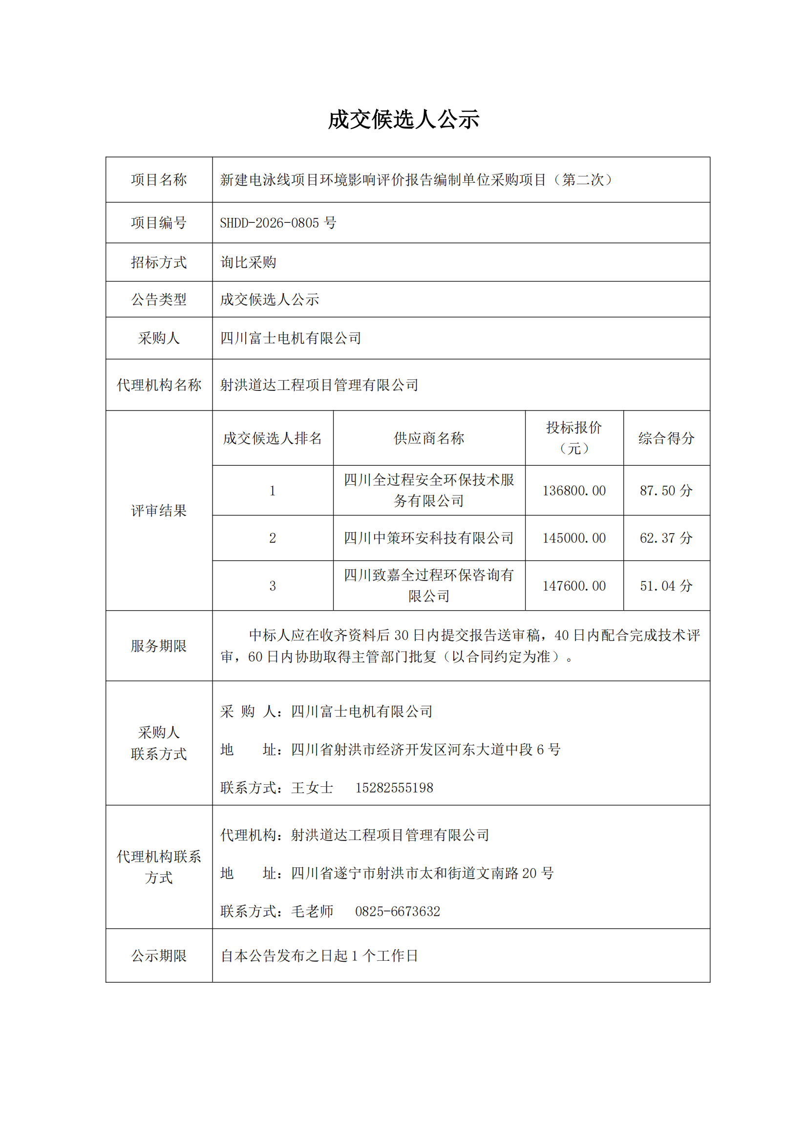 成交候选人公示_00.png
